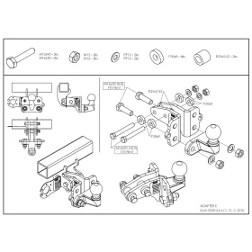   adapter címről fix (I) /vízszintesen (C) rendszer -> csavarral rögzített