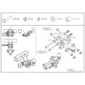   adapter címről fix (I) /vízszintesen (C) rendszer -> csavarral rögzített